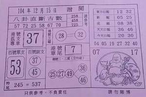 12/15 八卦直斷吉數  六合參考