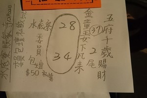 12/22 水底寮  六合參考