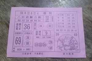 12/22 八卦直斷吉數  六合參考