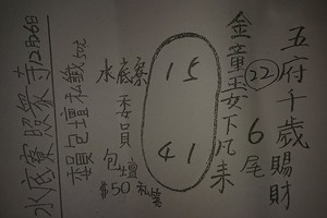 12/26 水底寮  六合參考