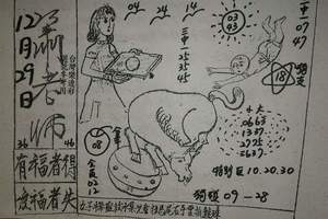 12/29 蕭老師  六合參考