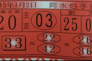 1/2 阿水伯  六合參考