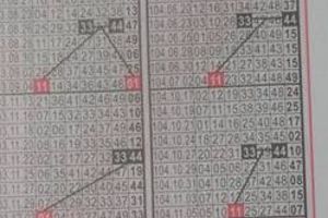 1/5 聖母寶鑑  六合參考