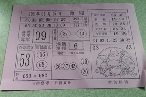 1/5 八卦直斷吉數  六合參考