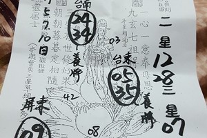 1/5~1/10 茄萣  六合參考