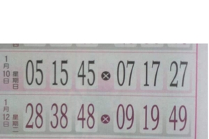 1/12 玄天上帝靈數  六合參考