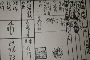 1/12~1/16 二林+員林聖德堂  六合參考