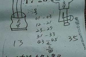 1/12 明牌請洽各大書局  六合參考