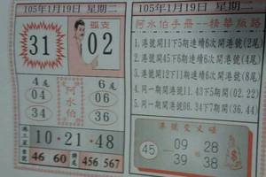 1/19 阿水伯手冊  六合參考