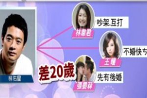 本土劇演花心男 林佑星感情生活更精彩