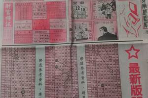 1/23 現代期報  六合參考