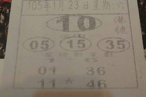 1/23 港號三中一+尾數  六合參考
