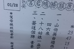 1/23~1/28 震興宮  六合參考