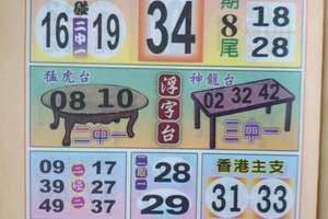 1/26 五路財神   六合參考