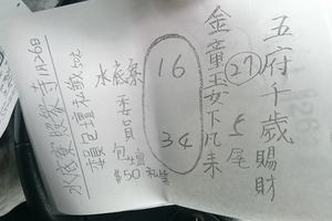 1/26 水底寮   六合參考