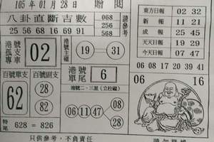 1/28 八卦直斷吉數  六合參考