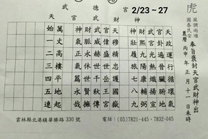 2/23~2/27 天官武財神  六合參考