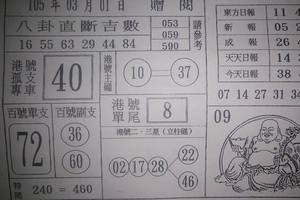 3/1 八卦直斷吉數  六合參考