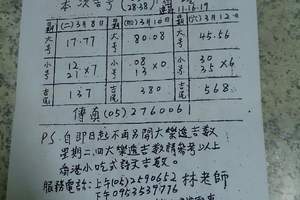 3/8~3/12 香港小吃  六合參考