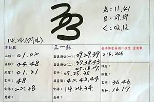 4/12~4/17 石頭公籤詩  六合參考