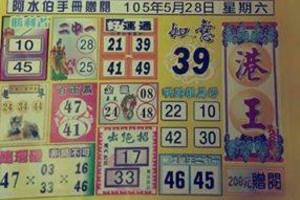 5/28 港王  六合參考