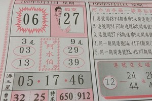 5/31 阿水伯  六合參考