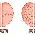 自己的大腦自己救！9個證明「大腦會很被你徹底影響」的行為！  