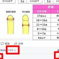 網路瘋傳「雞雞雄偉度演算法」！過17分算你贏！網友：我還沒硬就16分算正常嗎？