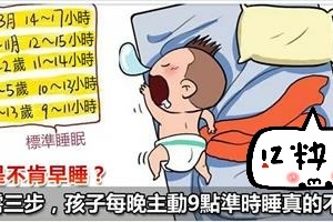 為啥讓孩子早點睡覺那麼難？別頭疼，只需三步，孩子9點主動睡覺不再困難！
