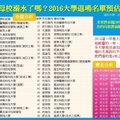 少子化沖擊！這50間大學將消失！不合理的資源分配將導致2017年大學退場名單出爐...我的母校啊！