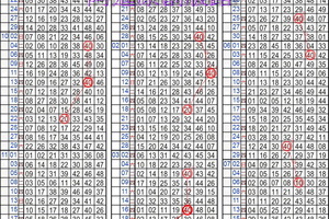 08/12 六合彩 精選