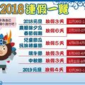 107年共有6大連假，大家快了解一下，提早為自己安排個小旅行吧！