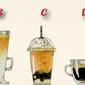 心理測試：5種咖啡選擇一種，測出你和你的真命天子類型