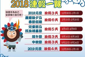 107年共有6大連假，大家快了解一下，提早為自己安排個小旅行吧！