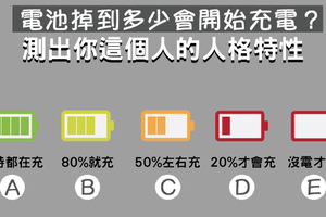 電池電量掉到多少會充電？測出你這個人的人格特性