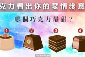 【愛情測驗】選一個你喜歡的巧克力，測出你潛意識的愛情觀~