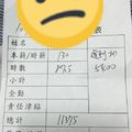 妹打工遲到扣5千4「11天做白工」　網友嗆：讓慣老闆紅