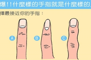 性格測試：什麼樣的手指就代表你是什麼樣的人，准到爆！