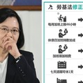 勞基新法受害者出現…公司火速排「連13班表」！蔡英文「先姦後給糖」出來道歉了！