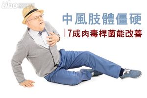 中風後肢體僵硬 7成打肉毒能改善