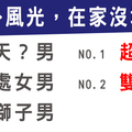 老婆說東，他才不敢說西！「在外風光，在家沒地位」的星座男！這反差是種疼愛老婆的表現！