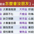 沒朋友的邊緣人星座TOP4，居然還有人比天蠍座更孤僻？