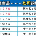 「愛是折磨人的東西，又讓人忍不住著迷」十二星座中誰情路最坎坷！