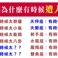 《對症下藥》十二星座為什麼有時候就是那麼遭討人厭！你自己有沒有發覺呢！