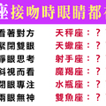 吻下的瞬間，眼裡全是你！十二星座接吻時，到底會不會「睜眼」呢！