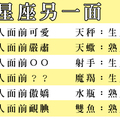 十二星座的「人前人後」！關係夠好才可以見到他的「這一面」！