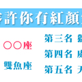 極度抗拒另一半有「紅顏」、「藍顏」的星座！他們的底線真的就到這裡為止了！