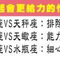 1+1>2！打遍天下無敵手，超有能力星座情侶組合是你們嗎！