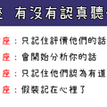 在乎你，就會把你放在心上！12星座會記住你說過的話嗎！記住還是敷衍，教你一眼望穿！