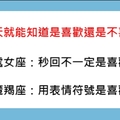 是喜歡還是不喜歡，從十二星座跟你聊天的態度就知道！